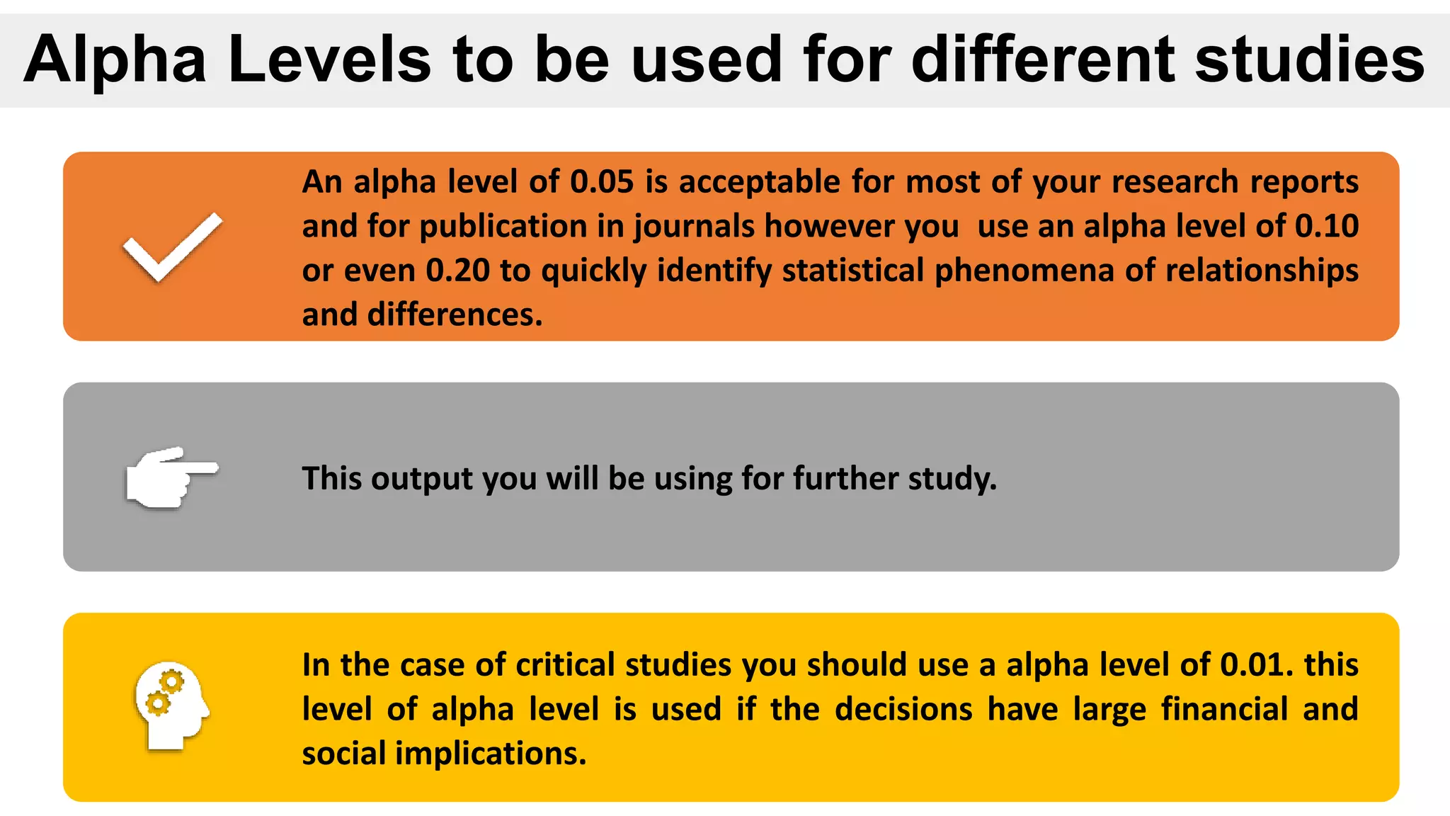 Alpha Levels to be used for different studies
An alpha level of 0.05 is acceptable for most of your research reports
and for publication in journals however you use an alpha level of 0.10
or even 0.20 to quickly identify statistical phenomena of relationships
and differences.
This output you will be using for further study.
In the case of critical studies you should use a alpha level of 0.01. this
level of alpha level is used if the decisions have large financial and
social implications.
 