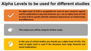 Alpha Levels to be used for different studies
An alpha level of 0.05 is acceptable for most of your research reports
and for publication in journals however you use an alpha level of 0.10
or even 0.20 to quickly identify statistical phenomena of relationships
and differences.
This output you will be using for further study.
In the case of critical studies you should use a alpha level of 0.01. this
level of alpha level is used if the decisions have large financial and
social implications.
 