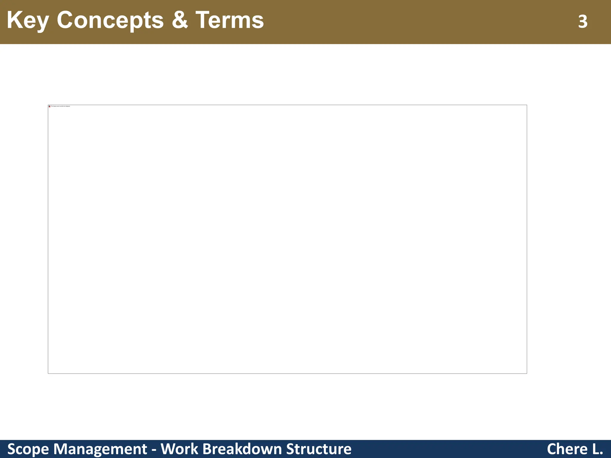 Scope Management - Work Breakdown Structure Key Concepts & Terms Chere L. 3 