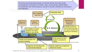 © 2006-2007 Jeff Patton, All rights reserved, www.agileproductdesign.com 17
Product Owner Responsibilities
Organize the backlog into
incremental releases
Specify objective acceptance
criteria for stories
•Communicate Business Goals, Customer Goals, End User Goals
•Coordinate involvement of SMEs, users, and business stakeholders
•Coordinate with other product owners to insure coherence of product
and releases
Create and maintain the
product backlog
Participate daily
Be available to answer
questions and clarify
details on user stories
Verify stories are done
based on acceptance
criteria
Evaluate product at
end of Sprint and add
or remove stories from
backlog as necessary
 