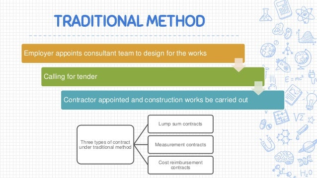 Lecture 4 - selection of contract forms