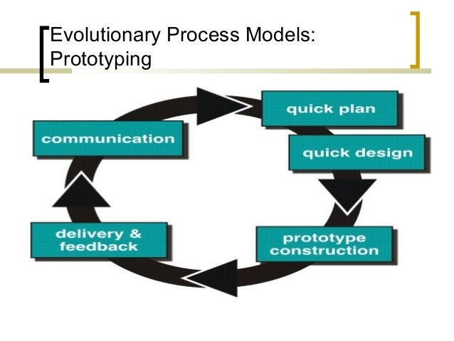 Lecture 4 software process model (2)