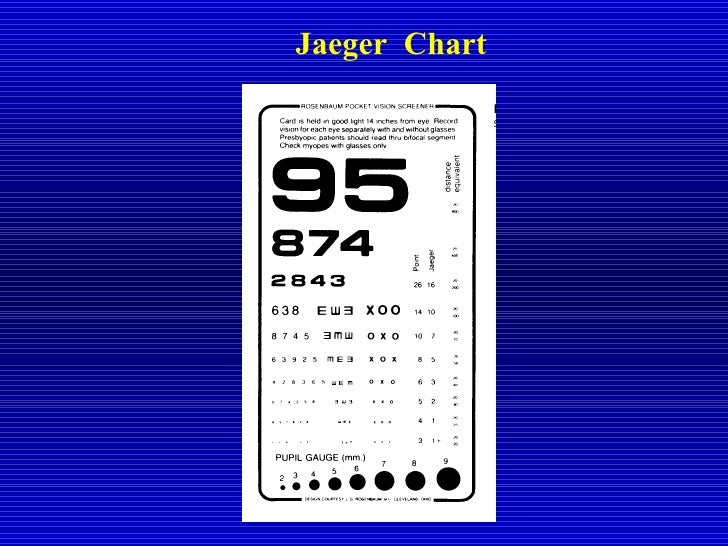 lecture4 subjective and objective eye exam near vision chart printable