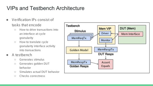 An Overview of SystemVerilog for Design and Verification | PDF