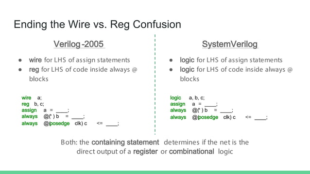 An Overview of SystemVerilog for Design and Verification | PDF