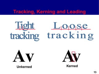 Tracking, Kerning and Leading




Av
 Unkerned
                   AvKerned
                                13
 