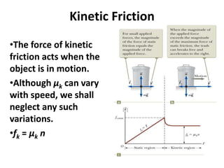Kinetic Friction
•The force of kinetic
friction acts when the
object is in motion.
•Although µk can vary
with speed, we shall
neglect any such
variations.
•ƒk = µk n
 
