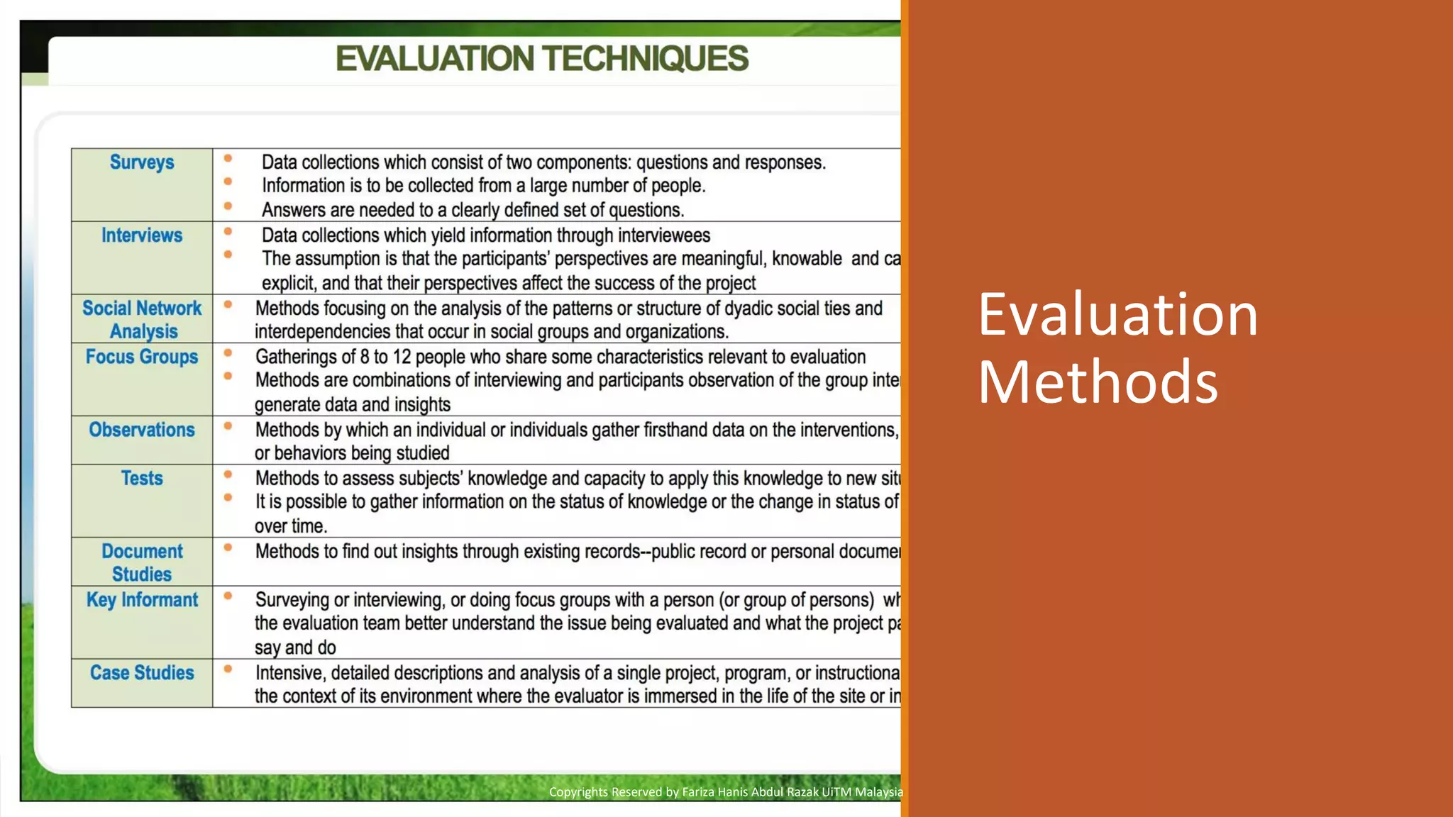 Evaluation
Methods
Copyrights Reserved by Fariza Hanis Abdul Razak UiTM Malaysia
 