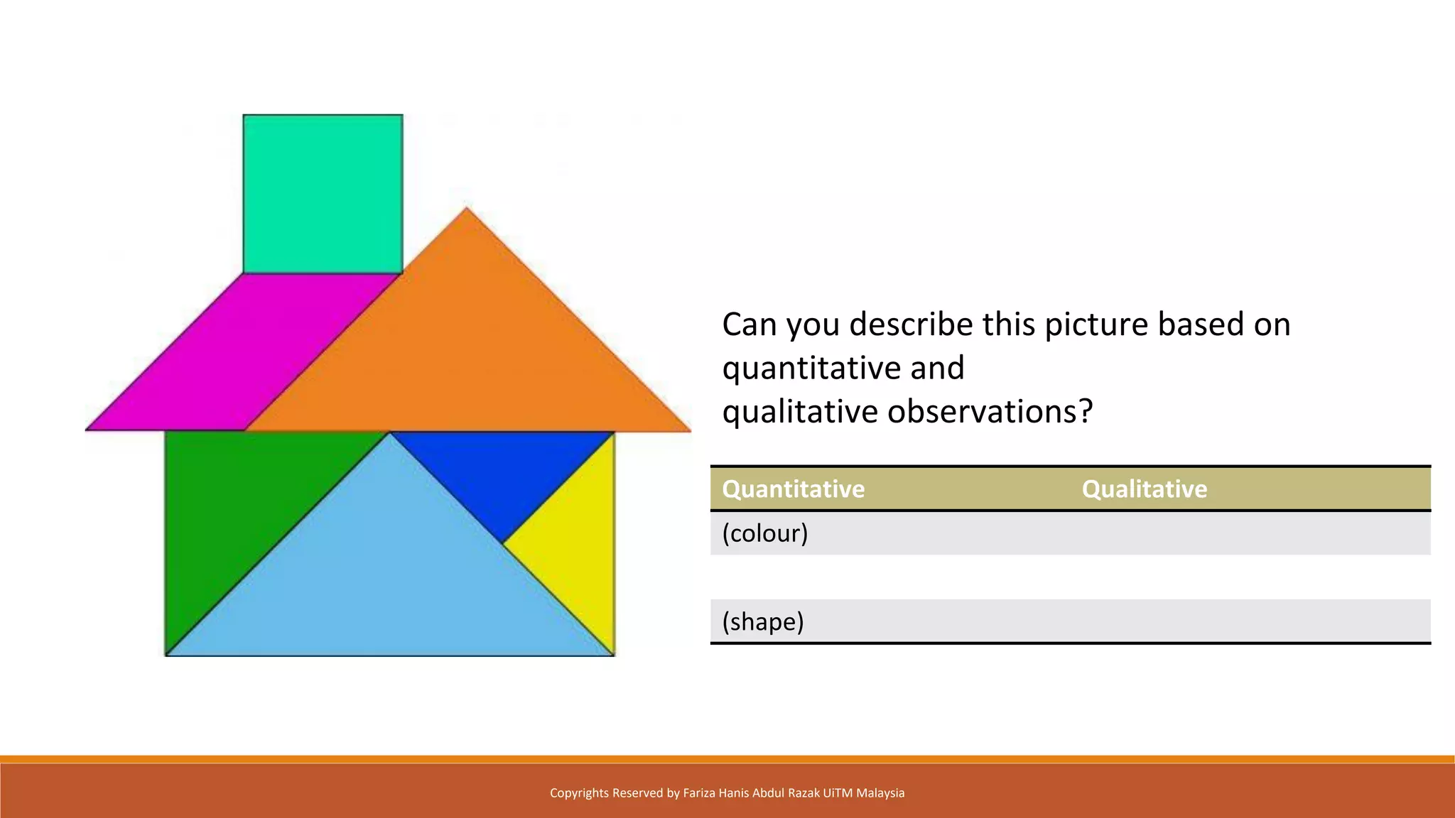 Can you describe this picture based on
quantitative and
qualitative observations?
Quantitative Qualitative
(colour)
(shape)
Copyrights Reserved by Fariza Hanis Abdul Razak UiTM Malaysia
 