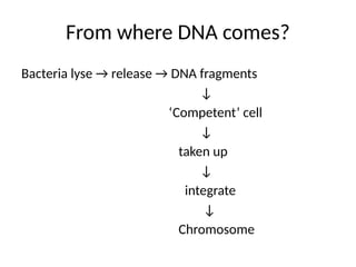From where DNA comes?
Bacteria lyse → release → DNA fragments
↓
‘Competent’ cell
↓
taken up
↓
integrate
↓
Chromosome
 