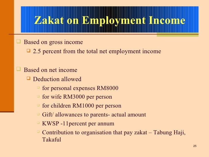 how-to-calculate-zakat-on-salary-the-easiest-way-to-caluclate-and-pay