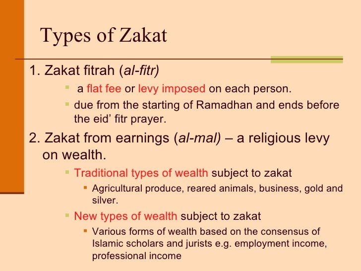 Types of zakat and calculation