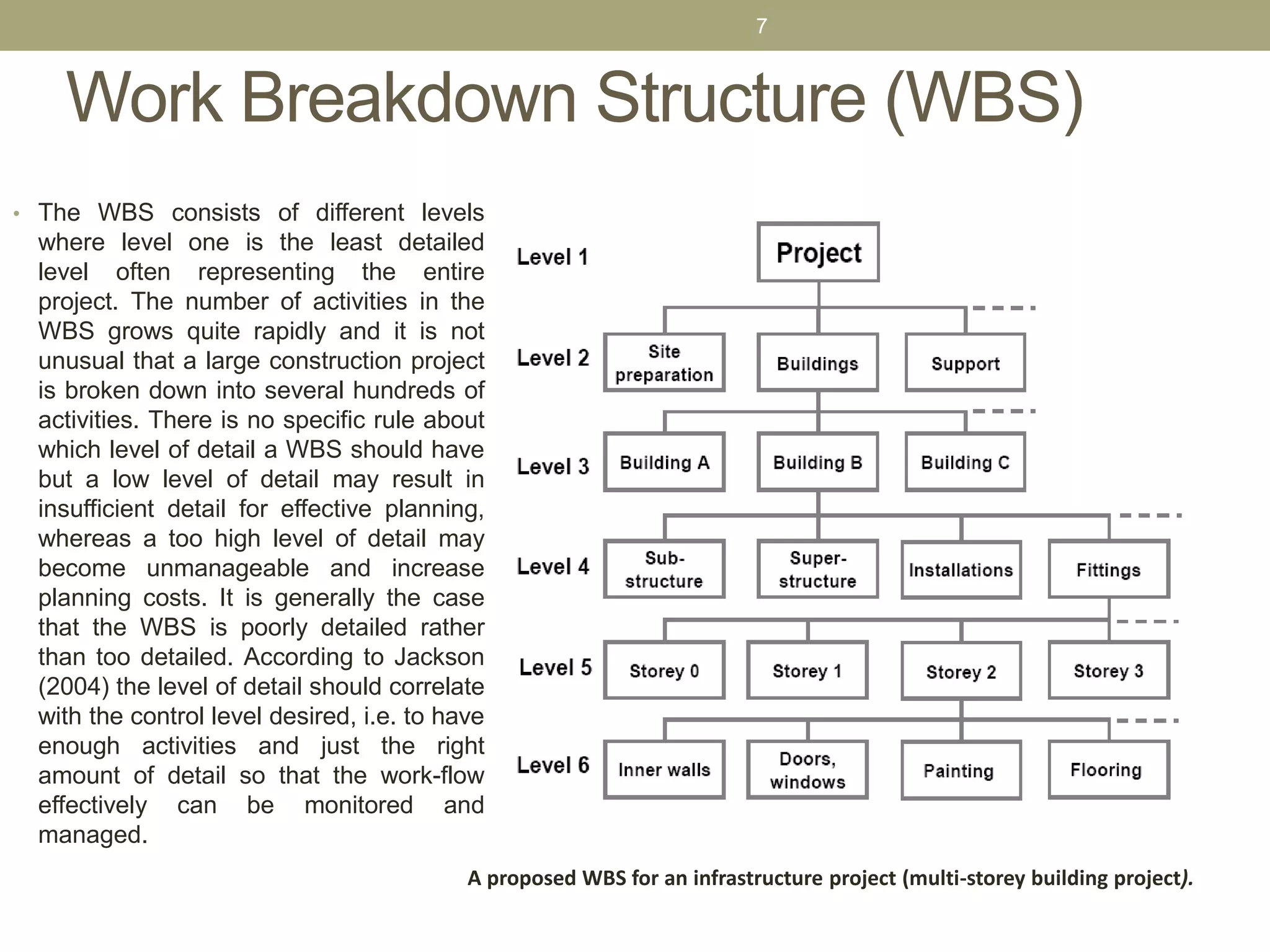 Work Breakdown Structure (WBS)
• The WBS consists of different levels
where level one is the least detailed
level often representing the entire
project. The number of activities in the
WBS grows quite rapidly and it is not
unusual that a large construction project
is broken down into several hundreds of
activities. There is no specific rule about
which level of detail a WBS should have
but a low level of detail may result in
insufficient detail for effective planning,
whereas a too high level of detail may
become unmanageable and increase
planning costs. It is generally the case
that the WBS is poorly detailed rather
than too detailed. According to Jackson
(2004) the level of detail should correlate
with the control level desired, i.e. to have
enough activities and just the right
amount of detail so that the work-flow
effectively can be monitored and
managed.
7
A proposed WBS for an infrastructure project (multi-storey building project).
 