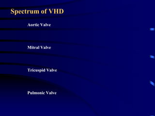 Spectrum of VHD
Aortic Valve
Mitral Valve
Tricuspid Valve
Pulmonic Valve
 
