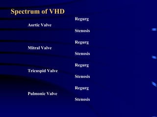 Lecture 4-Valvular Heart Diseases (1).ppt