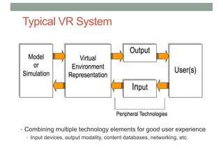 Typical VR System
• Combining multiple technology elements for good user experience
• Input devices, output modality, content databases, networking, etc.
 