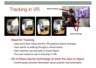 Tracking in VR
• Need for Tracking
• User turns their head and the VR graphics scene changes
• User wants to walking through a virtual scene
• User reaches out and grab a virtual object
• The user wants to use a real prop in VR
• All of these require technology to track the user or object
• Continuously provide information about position and orientation
Head Tracking
Hand Tracking
 