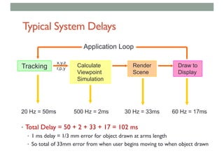 Typical System Delays
• Total Delay = 50 + 2 + 33 + 17 = 102 ms
• 1 ms delay = 1/3 mm error for object drawn at arms length
• So total of 33mm error from when user begins moving to when object drawn
Tracking Calculate
Viewpoint
Simulation
Render
Scene
Draw to
Display
x,y,z
r,p,y
Application Loop
20 Hz = 50ms 500 Hz = 2ms 30 Hz = 33ms 60 Hz = 17ms
 
