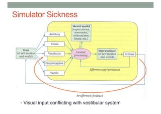 Simulator Sickness
• Visual input conflicting with vestibular system
 