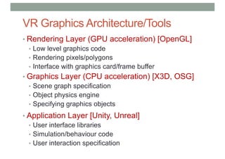 VR Graphics Architecture/Tools
• Rendering Layer (GPU acceleration) [OpenGL]
• Low level graphics code
• Rendering pixels/polygons
• Interface with graphics card/frame buffer
• Graphics Layer (CPU acceleration) [X3D, OSG]
• Scene graph specification
• Object physics engine
• Specifying graphics objects
• Application Layer [Unity, Unreal]
• User interface libraries
• Simulation/behaviour code
• User interaction specification
 