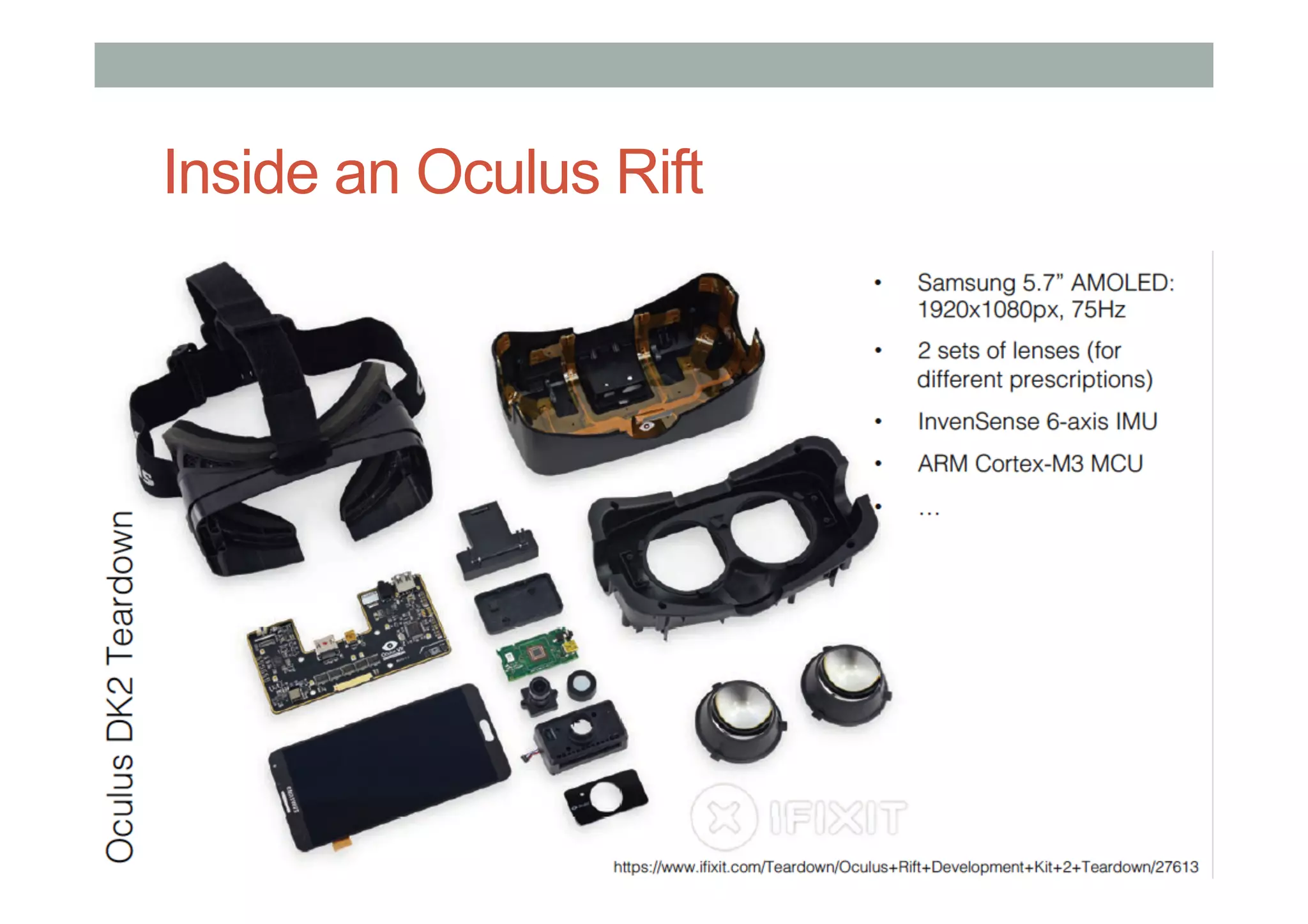 Inside an Oculus Rift
 
