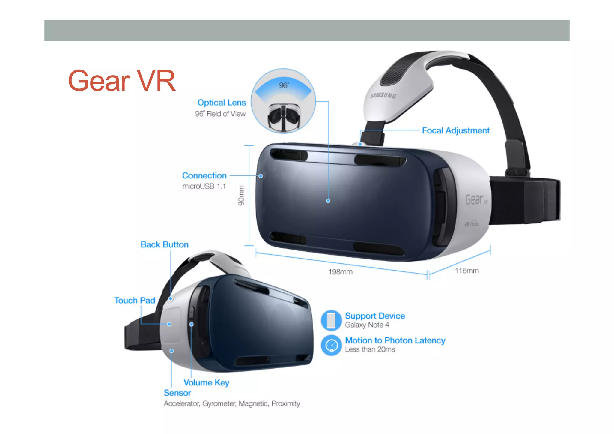 Gear VR
 