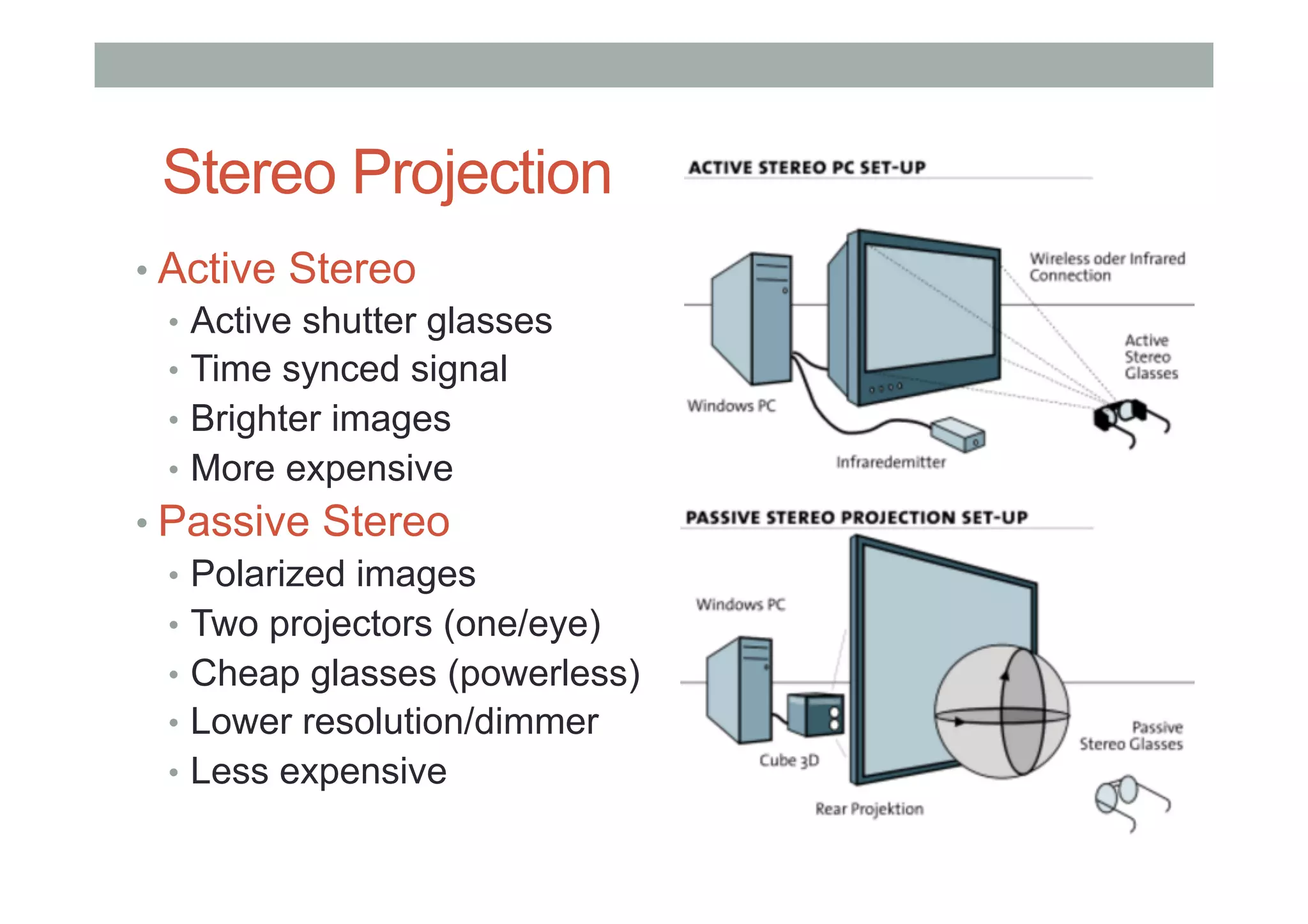 Stereo Projection
• Active Stereo
•  Active shutter glasses
•  Time synced signal
•  Brighter images
•  More expensive
• Passive Stereo
•  Polarized images
•  Two projectors (one/eye)
•  Cheap glasses (powerless)
•  Lower resolution/dimmer
•  Less expensive
 