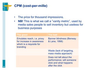 CPM (cost-per-mille)
• The price for thousand impressions.
• NB! This is what we call a ”vanity metric”, used by
media sales people to sell inventory but useless for
business purposes
22
The good The bad
Emulates reach, i.e. proxy
for increase in awareness
which is a requisite for
branding
Banner blindness (Benway
& Lane, 1998)
Waste (lack of targeting,
mass media approach)
Does not tell about the
performance; will someone
click and what happens
after the click
 
