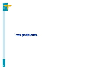 Two problems.
3
 