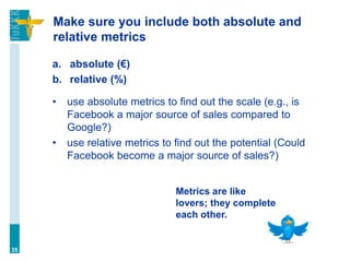 Make sure you include both absolute and
relative metrics
a. absolute (€)
b. relative (%)
• use absolute metrics to find out the scale (e.g., is
Facebook a major source of sales compared to
Google?)
• use relative metrics to find out the potential (Could
Facebook become a major source of sales?)
35
Metrics are like
lovers; they complete
each other.
 