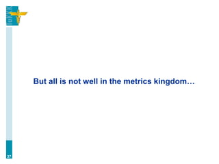 But all is not well in the metrics kingdom…
37
 