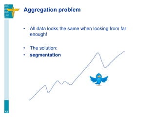 Aggregation problem
• All data looks the same when looking from far
enough!
• The solution:
• segmentation
42
 