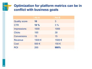Optimization for platform metrics can be in
conflict with business goals
45
Ad A Ad B
Quality score 10 3
CTR 10 % 3 %
Impressions 1000 1000
Clicks 100 30
Conversions 15 15
Revenue 1500 € 1500 €
Cost 500 € 150 €
ROI 200 900%
 