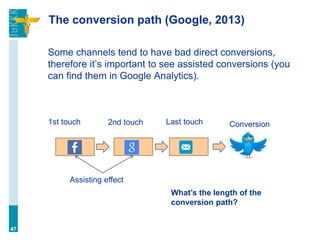 The conversion path (Google, 2013)
Some channels tend to have bad direct conversions,
therefore it’s important to see assisted conversions (you
can find them in Google Analytics).
47
1st touch Conversion
Assisting effect
Last touch2nd touch
What’s the length of the
conversion path?
 