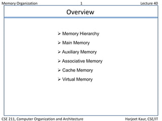 Memory Organization 1 Lecture 40
CSE 211, Computer Organization and Architecture Harjeet Kaur, CSE/IT
Overview
 Memory Hierarchy
 Main Memory
 Auxiliary Memory
 Associative Memory
 Cache Memory
 Virtual Memory
 