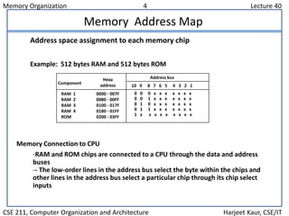 Lecture 40 | PPTX | Data Storage and Warehousing | Computing