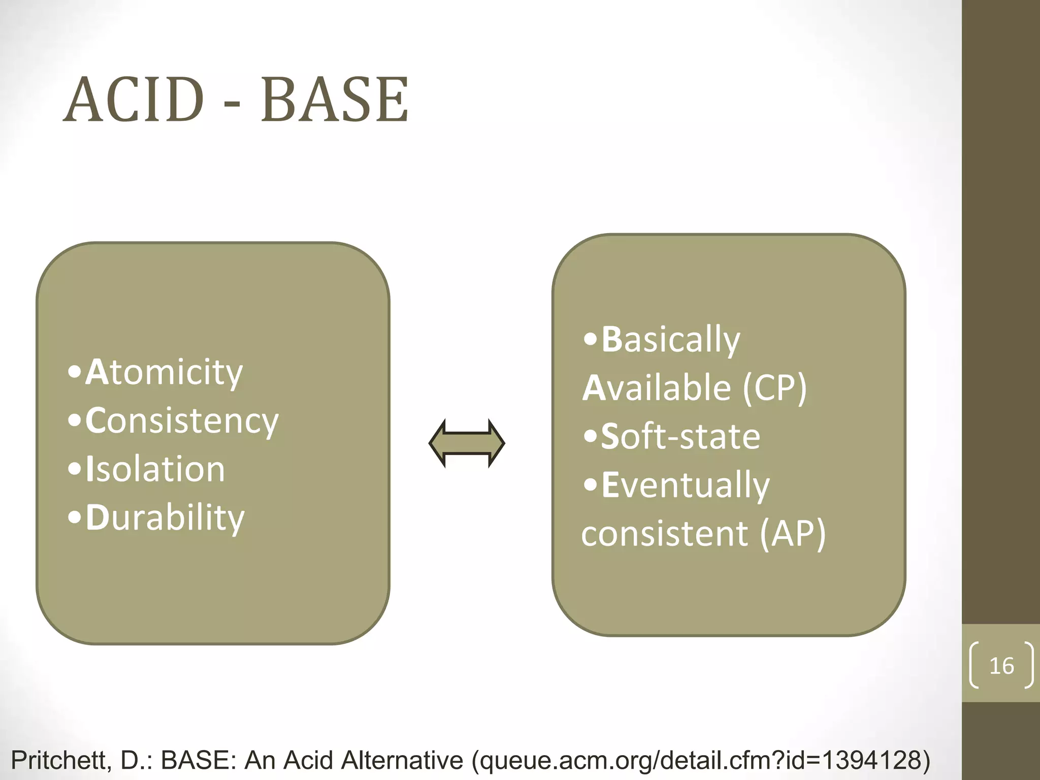16
ACID - BASE
Pritchett, D.: BASE: An Acid Alternative (queue.acm.org/detail.cfm?id=1394128)
•Atomicity
•Consistency
•Isolation
•Durability
•Basically
Available (CP)
•Soft-state
•Eventually
consistent (AP)
 