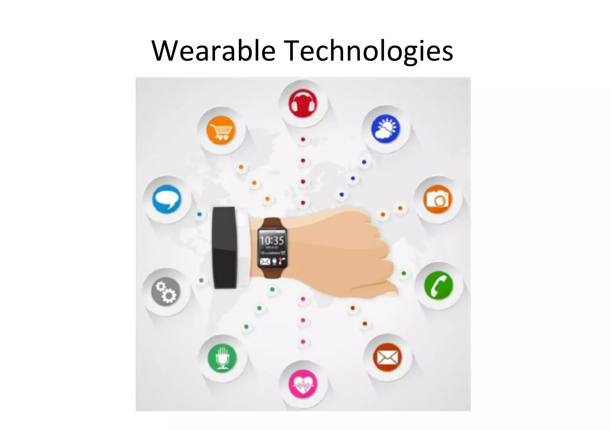 Wearable	Technologies		
 
