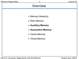 Memory Organization 1 Lecture 41
CSE 211, Computer Organization and Architecture Harjeet Kaur, CSE/IT
Overview
 Memory Hierarchy
 Main Memory
 Auxiliary Memory
 Associative Memory
 Cache Memory
 Virtual Memory
 