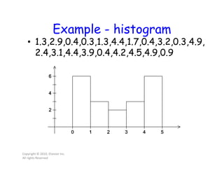 Example - histogram
• 1.3,2.9,0.4,0.3,1.3,4.4,1.7,0.4,3.2,0.3,4.9,
2.4,3.1,4.4,3.9,0.4,4.2,4.5,4.9,0.9
Copyright © 2010, Elsevier Inc.
All rights Reserved
 