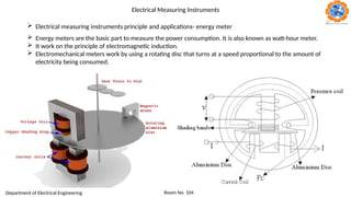 Basic Electrical Engineering-Introduction to Light Sources | PPTX