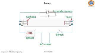 Basic Source Light Basic Electrical Engineering-Introduction to Light Sources | PPTX