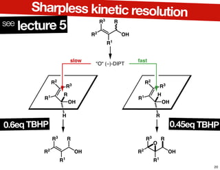 Sharpless kinetic resolution
H
R3
R1
R2
OH
"O" (–)-DIPT
R
R
R3
R1
R2
OH
H
R2 OH
RR3
R1
slow fast
R2 OH
RR3
R1
R2 OH
RR3
R1
O
see lecture 5
0.6eq TBHP 0.45eq TBHP
20
 