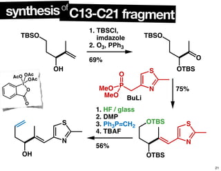 C13-C21 fragmentsynthesisof
TBSO
OH
1. TBSCl,
....imdazole
2. O3, PPh3
69%
TBSO
OTBS
O
N
S
P
O
MeO
MeO BuLi
75%
OTBS
OTBS
N
S
1. HF / glass
2. DMP
3. Ph3P=CH2
4. TBAF
56%
OH
N
S
O
I
O
OAc
AcO
OAc
21
 