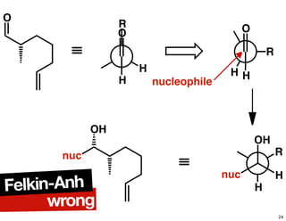 O
≡
R
H
O
H
R
H
O
H
nucleophile
H
R
OH
Hnuc
≡
OH
nuc
wrong
Felkin-Anh
24
 