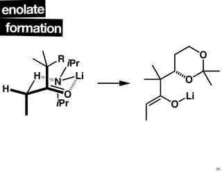 N
iPr
H
O
Li
H
iPrR
O
O
O
Li
formation
enolate
25
 