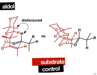 aldol
substrate
control
H
Li
O
O
O
O
H
H
O
Li
O
H
H
O
O
H
H
R R
H
vs.
disfavoured
27
 