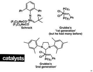 N
Mo
iPr iPr
(F3C)2MeCO
(F3C)2MeCO
Ph
PCy3
Ru
PhPCy3
Cl
Cl
Schrock Grubbs's
'1st generation'
(but he had many before)
Ru
PhPCy3
Cl
Cl
NN
Grubbs's
'2nd generation'
catalysts
34
 