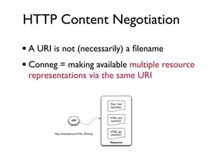 HTTP Content Negotiation

• A URI is not (necessarily) a ﬁlename
• Conneg = making available multiple resource
 representations via the same URI

                                         Plain Text
                                         text/plain



                                         HTML (en)
                     URI                  text/html



                                         HTML (jp)
        http://example.com/The_Shining   text/html

                                         Resource
 