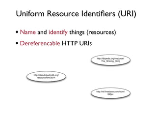 Uniform Resource Identiﬁers (URI)

• Name and identify things (resources)
• Dereferencable HTTP URIs
                                   http://dbpedia.org/resource/
                                        The_Shining_(ﬁlm)




      http://data.linkedmdb.org/
          resource/ﬁlm/2014




                                   http://rdf.freebase.com/ns/m/
                                                 04fjzv
 